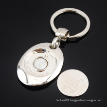 Metal Trolley Coin Holder Keychain with Europe Standar